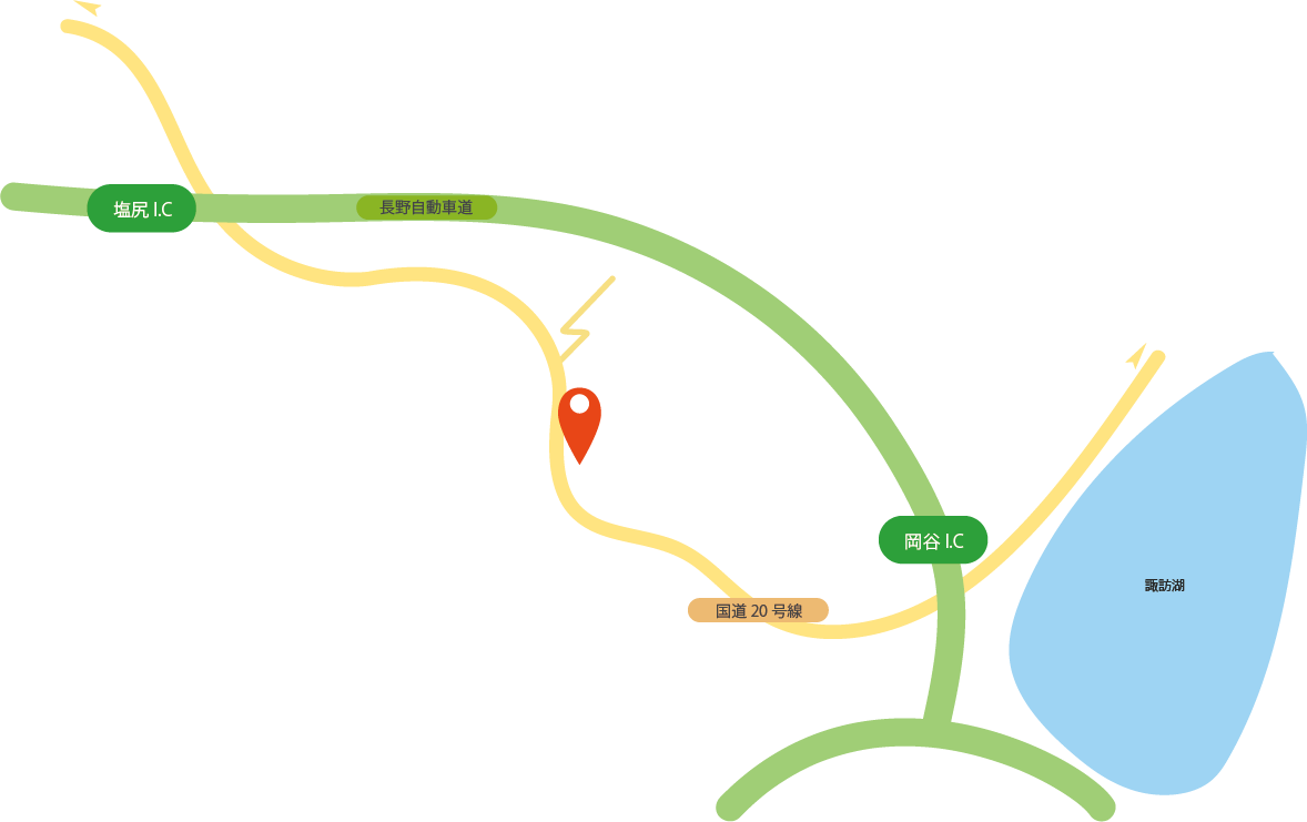 map_sp8